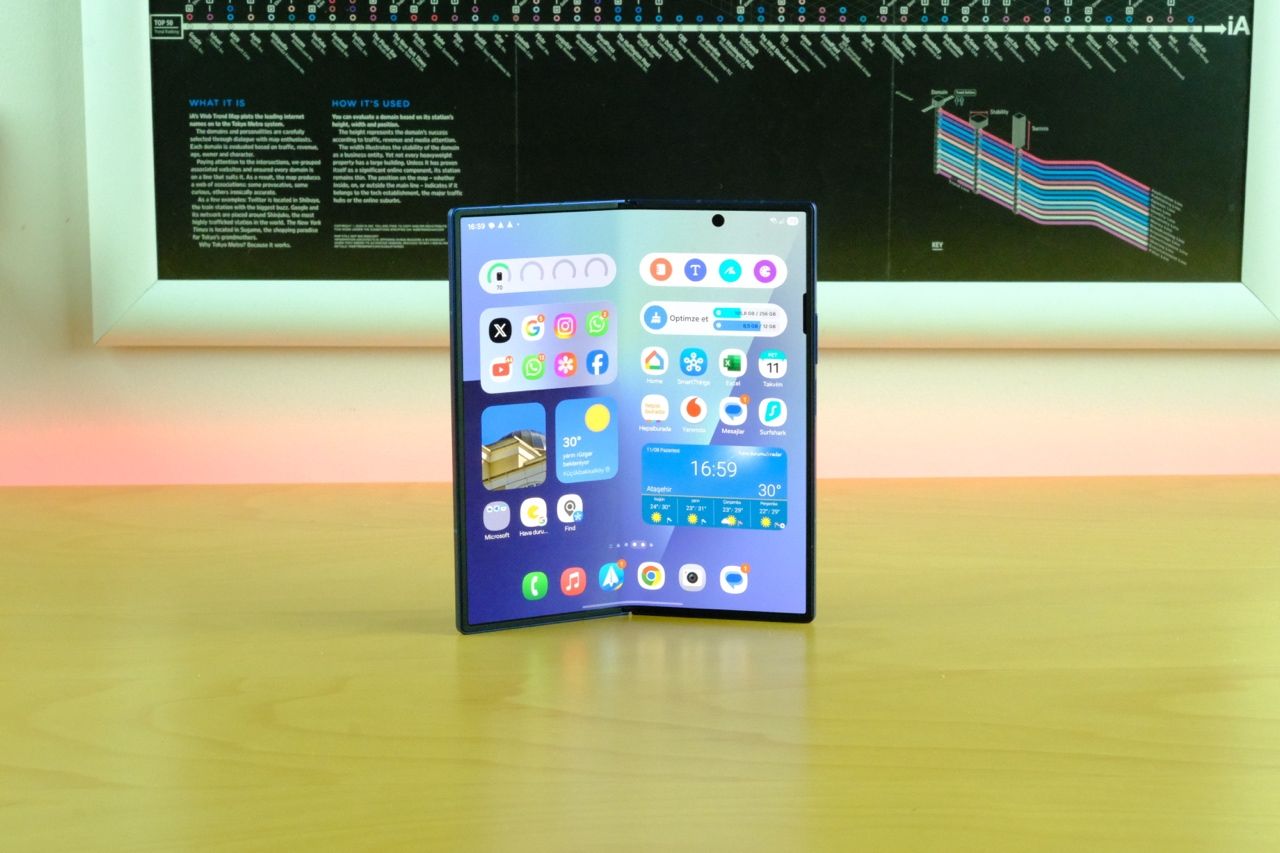 Samsung Galaxy Z Fold 8 ve Wide Fold Modeli 22 Temmuz’da Tanıtılacak